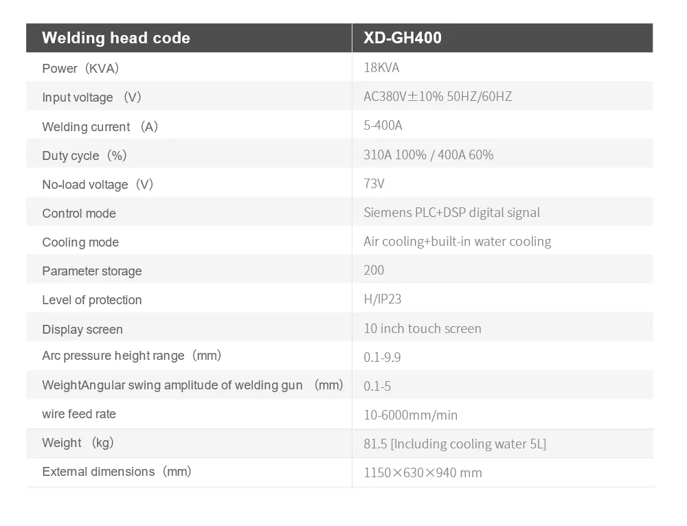 Automatic Girth Welding Machine